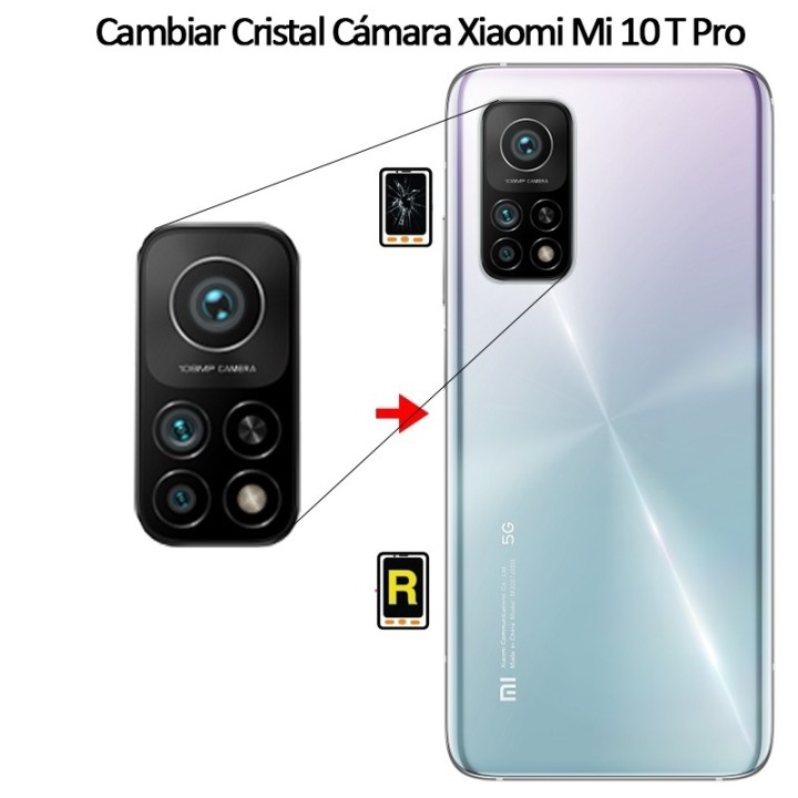 Cambiar Cristal Cámara Trasera Xiaomi Mi 10T Pro