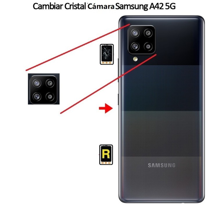 Cambiar Cristal Cámara Trasera Samsung Galaxy A42 5G