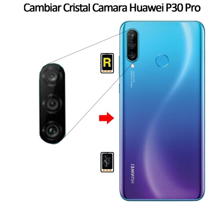 Cambiar Cristal Cámara Trasera Huawei P30 Pro