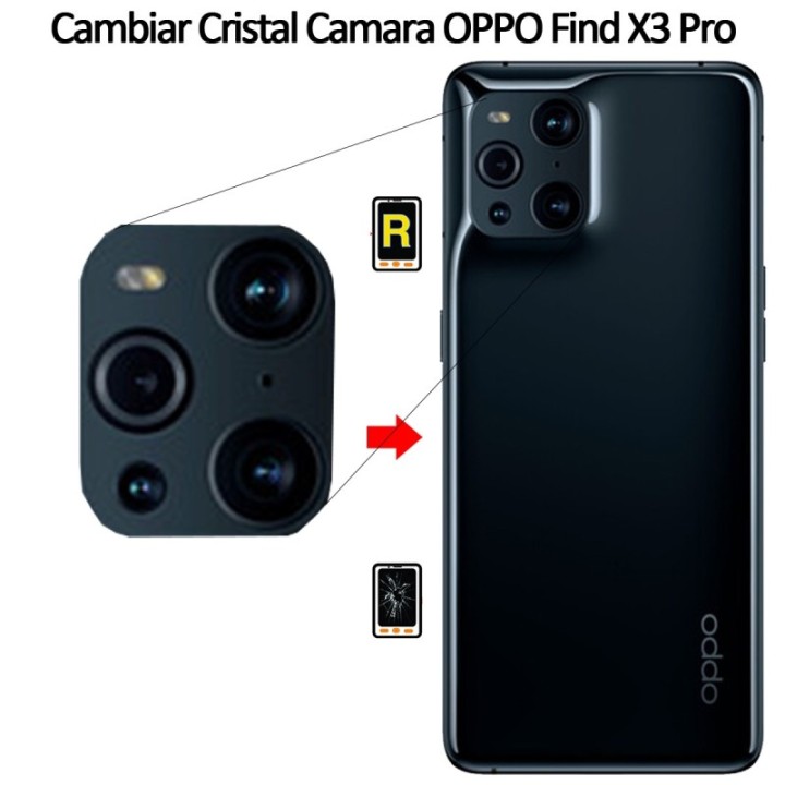 Cambiar Cristal Cámara Trasera Oppo Find X3 Pro