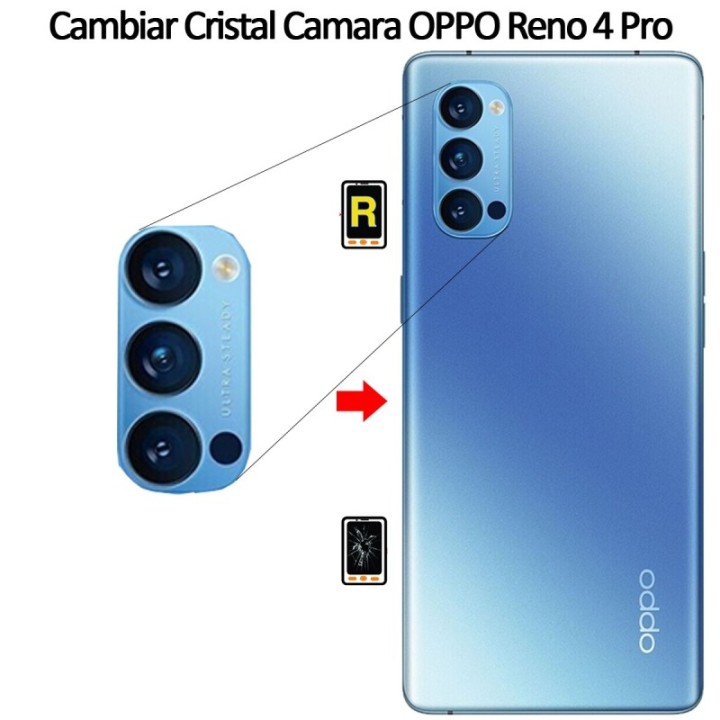 Cambiar Cristal Cámara Trasera Oppo Reno 4 Pro 5G