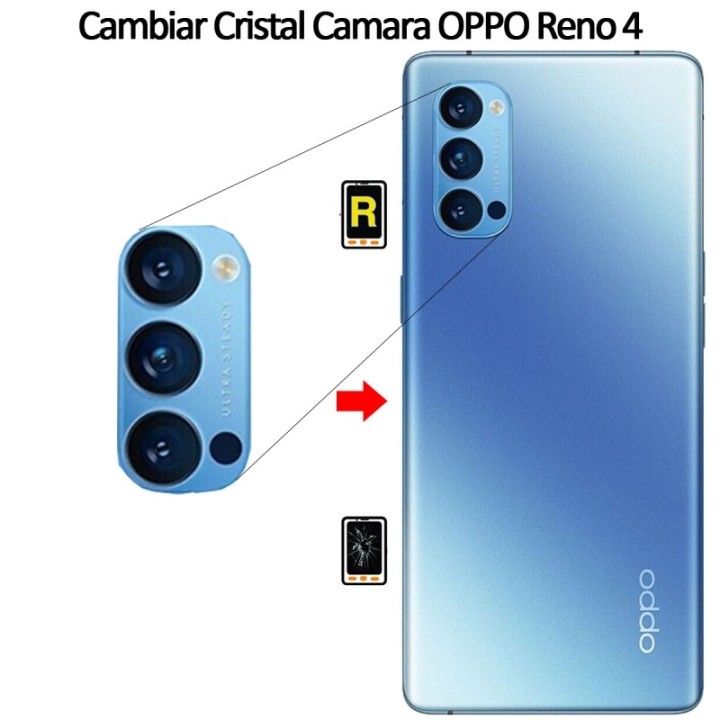 Cambiar Cristal Cámara Trasera Oppo Reno 4 5G