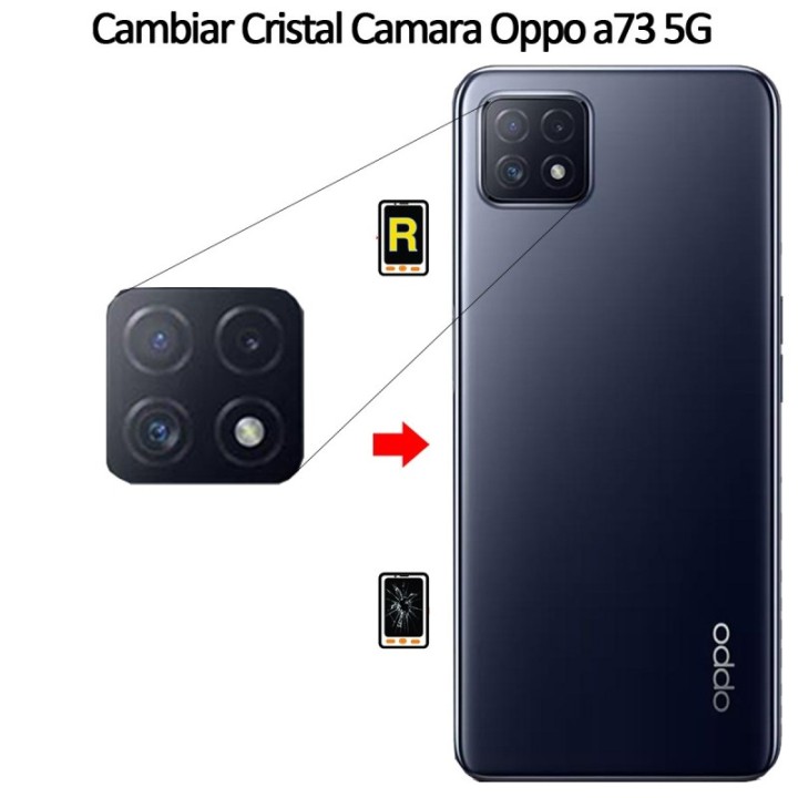 Cambiar Cristal Cámara Trasera Oppo A73 5G