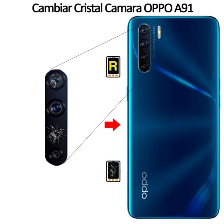 Cambiar Cristal Cámara Trasera Oppo A91