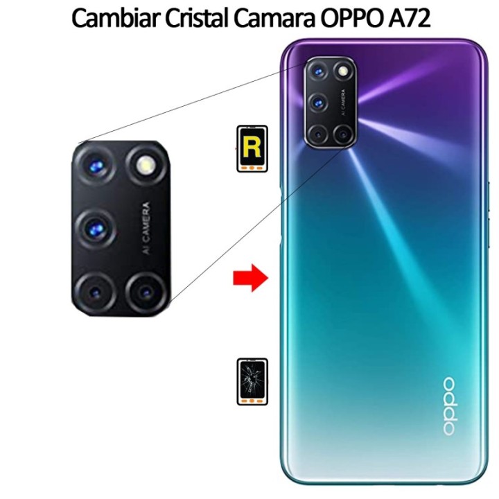 Cambiar Cristal Cámara Trasera Oppo A72