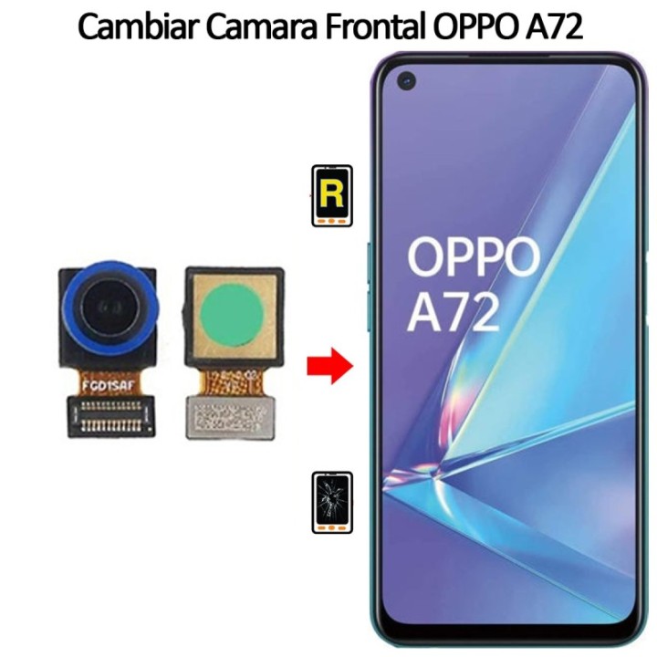 Cambiar Cámara Frontal Oppo A72