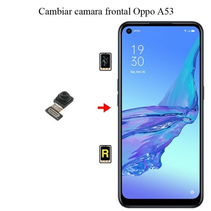 Cambiar Cámara Frontal OPPO A53
