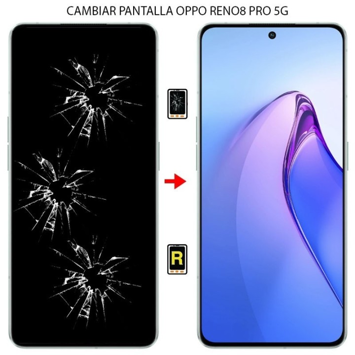 Cambiar Pantalla Oppo Reno 8 Pro 5G