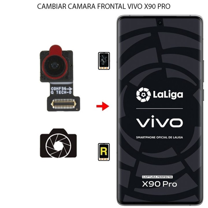 Cambiar Cámara Frontal Vivo X90 Pro