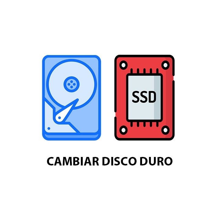 Cambiar Disco Duro PC Sobremesa Genérico