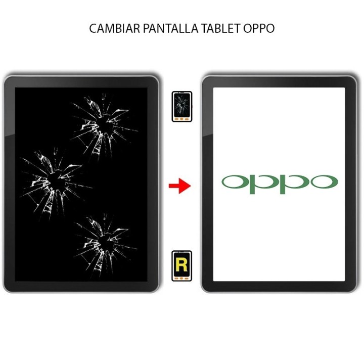 Cambiar Pantalla Oppo Pad Air