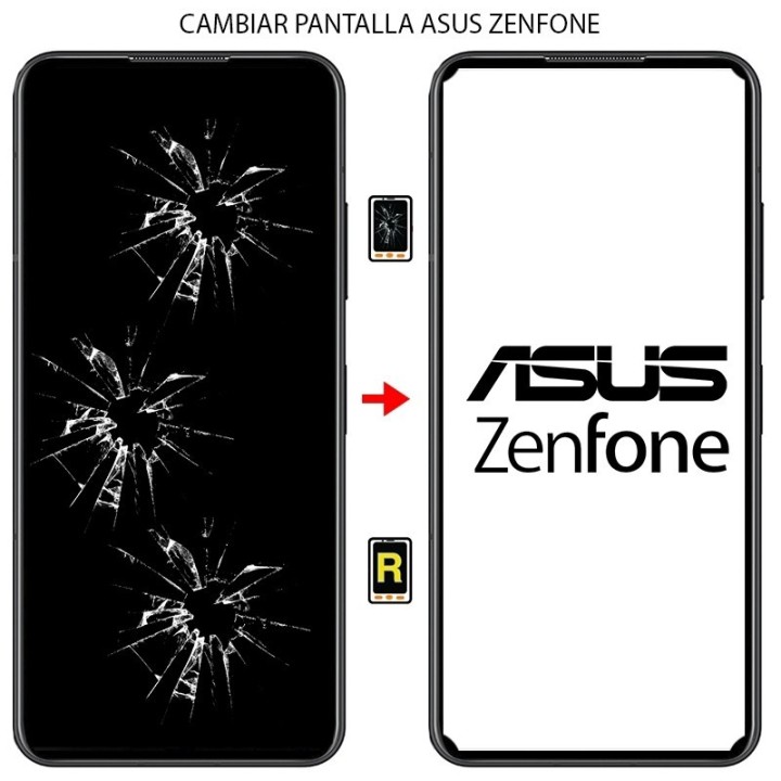 Cambiar Pantalla Asus Zenfone 7
