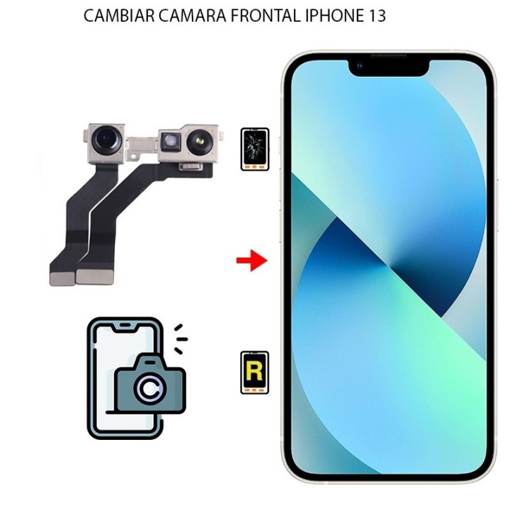 Cambiar Cámara Frontal iPhone 13