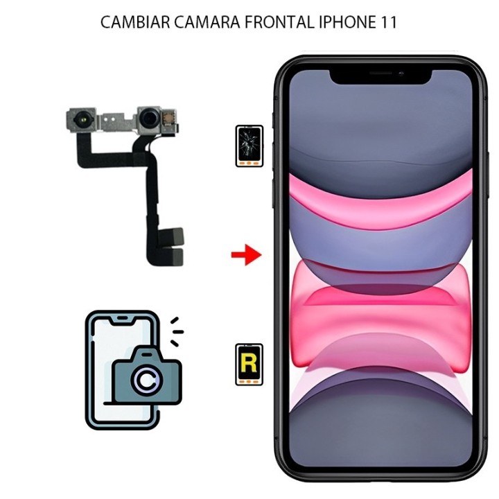Cambiar Cámara Delante iPhone 11