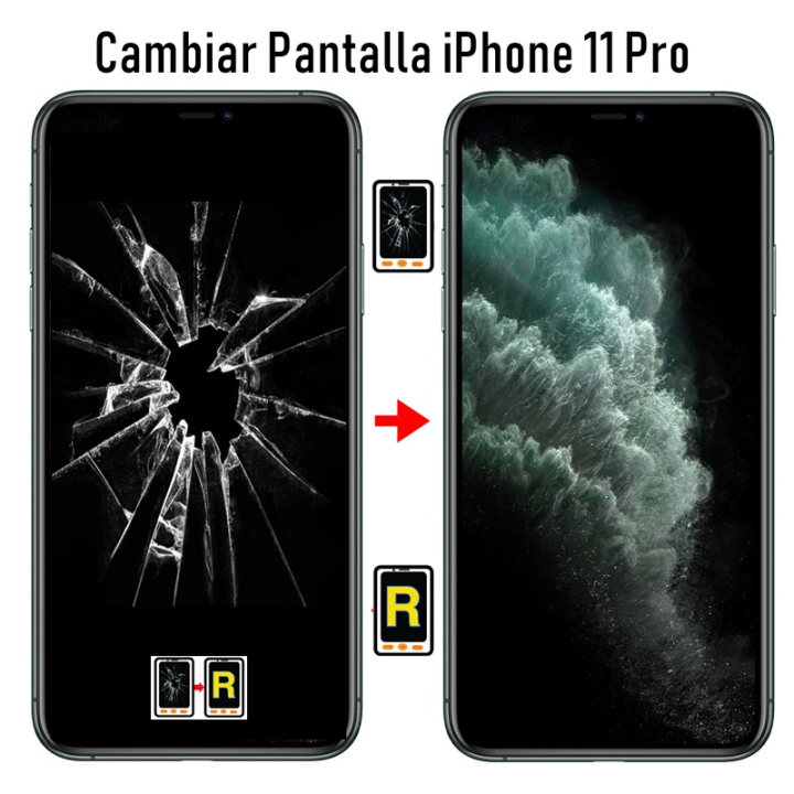 Cambiar Pantalla iPhone 11 Pro