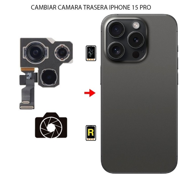 Cambiar Cámara Trasera iPhone 15 Pro