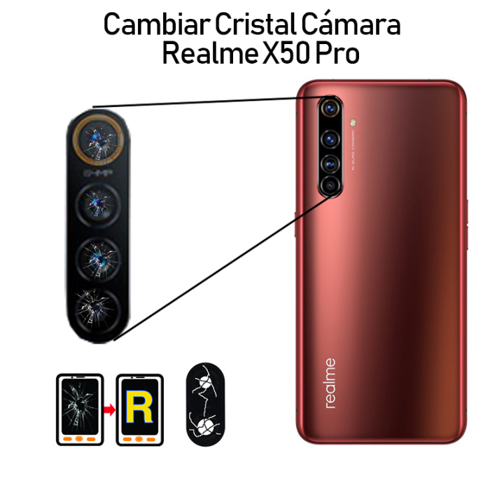 Cambiar Cristal Cámara Trasera Realme X50 Pro