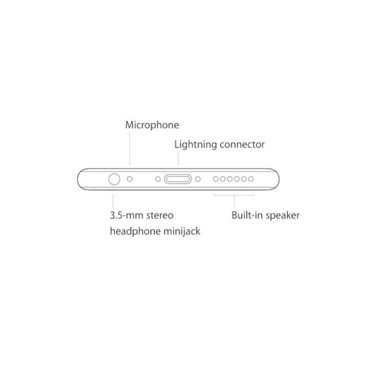 Cambiar microfono iPhone 6S