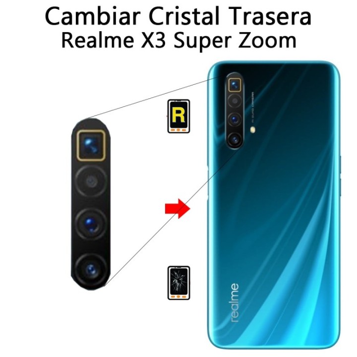 Cambiar Cristal Cámara Trasera Realme C2