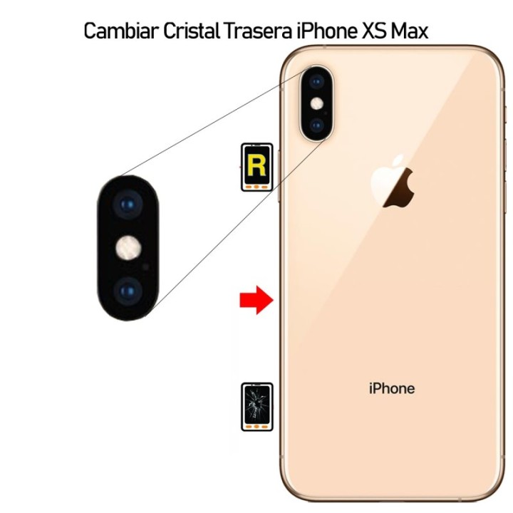 Cambiar Cristal Cámara iPhone XS Max